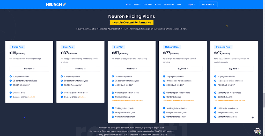 Neuronwriter Pricing and Lifetime Deals