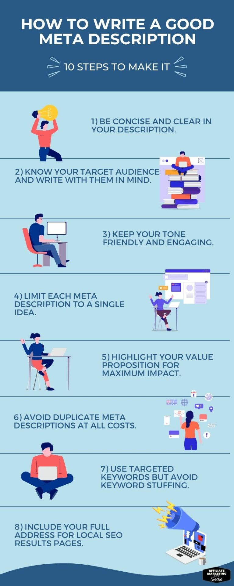Here are a few options, depending on the image's likely content:
* **Writing meta descriptions to convert and boost online visibility.**
* **Converting descriptions: Write better meta for a boost in SEO.**
* **Meta description writing process to boost website traffic.**