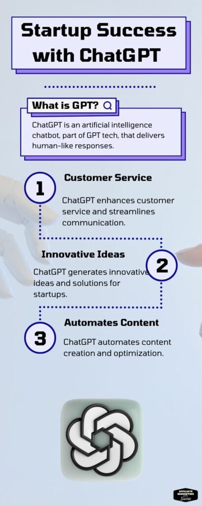 Boosting Your Startup Success with ChatGPT and the Power of AI