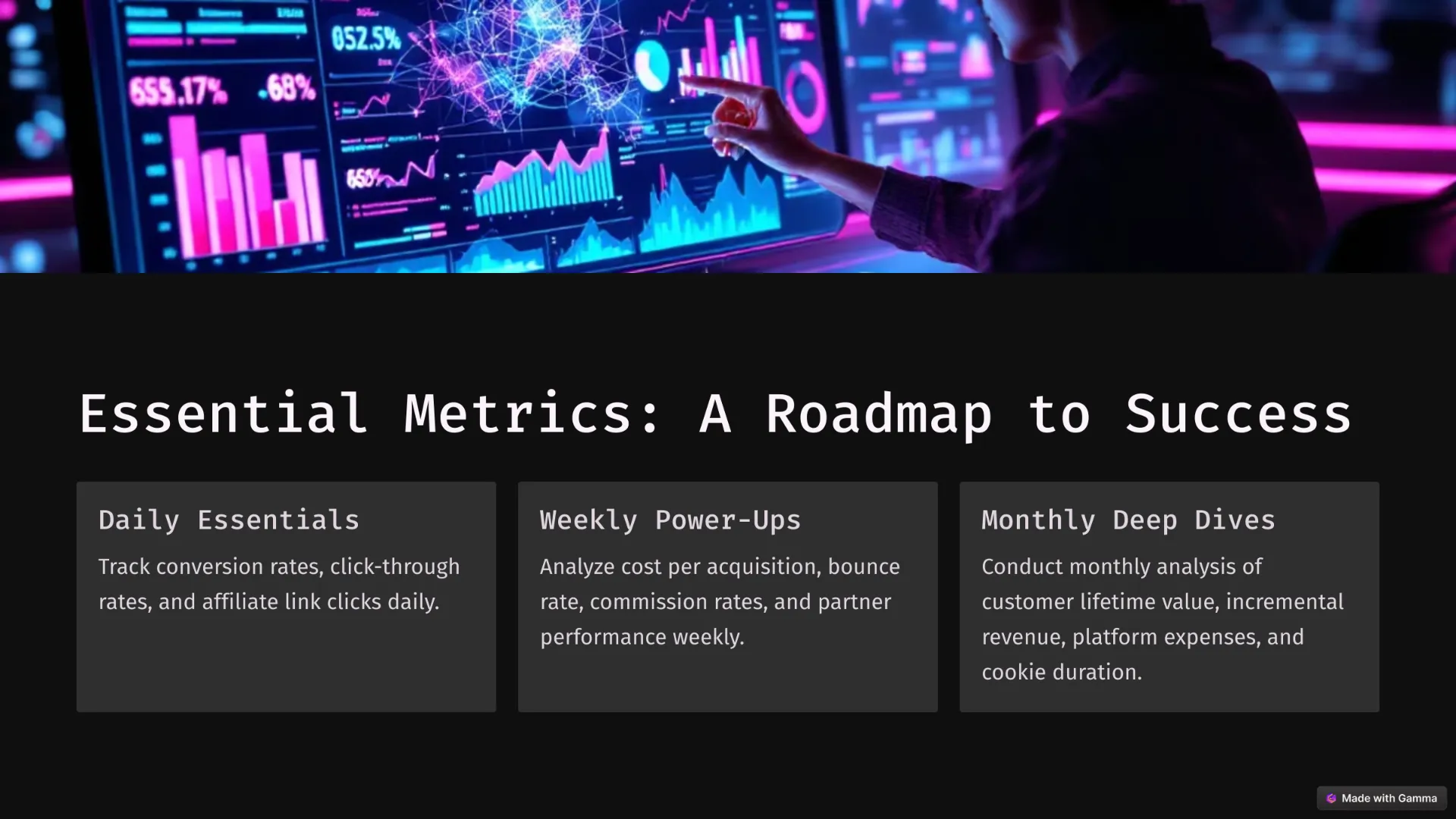 The Essential Metrics: A Roadmap to Success