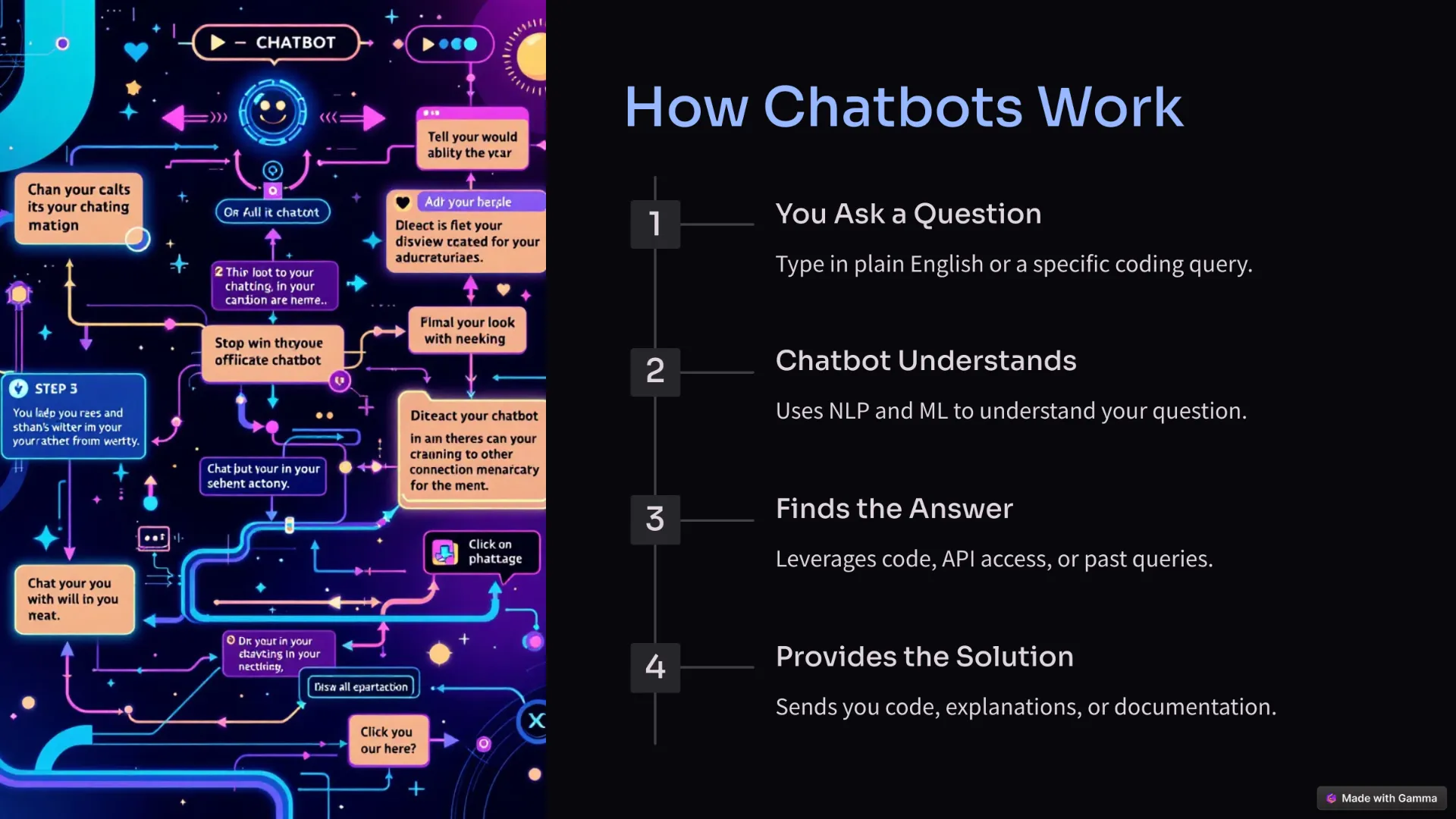 How Do Chatbots for Developers Actually Work? (Easy to Understand)