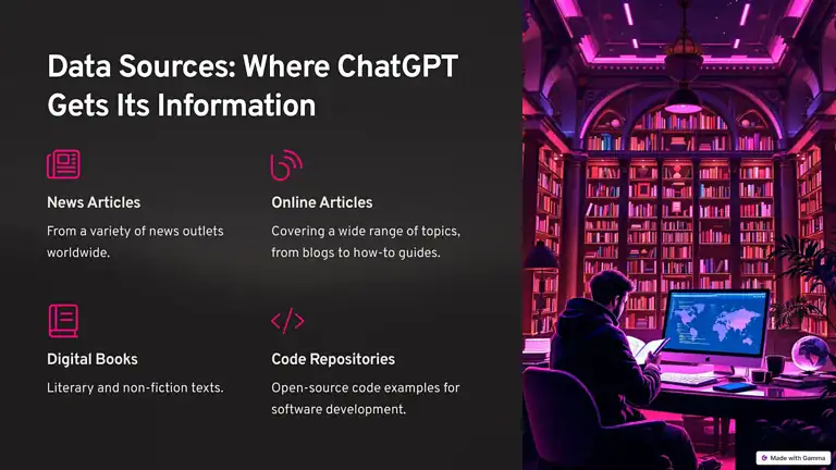Where Does ChatGPT Get Its Data From?