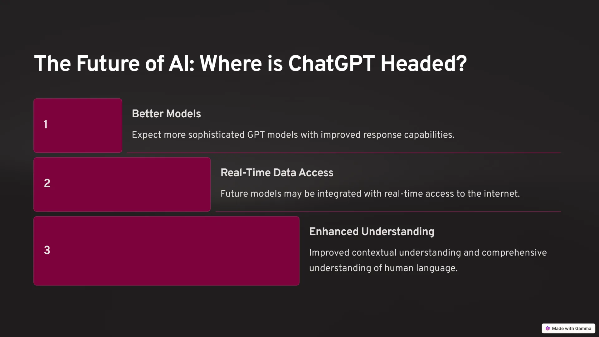 Future of AI and ChatGPT (Where is it headed?)