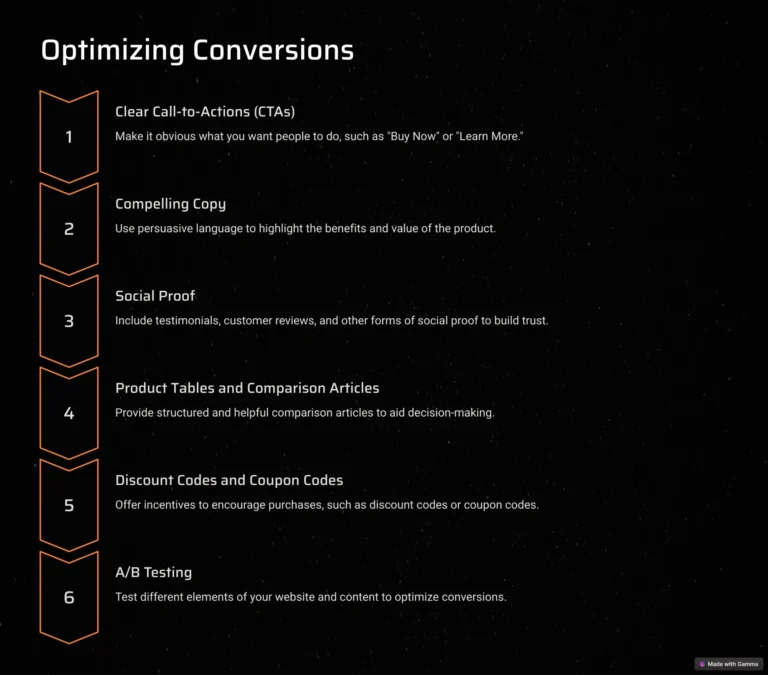 Optimizing Conversions: Refining Your Sales Strategy