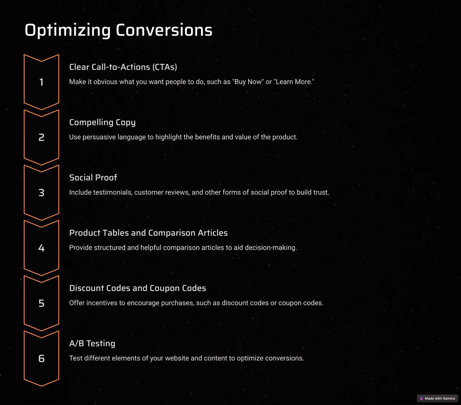 Optimizing Conversions: Refining Your Sales Strategy