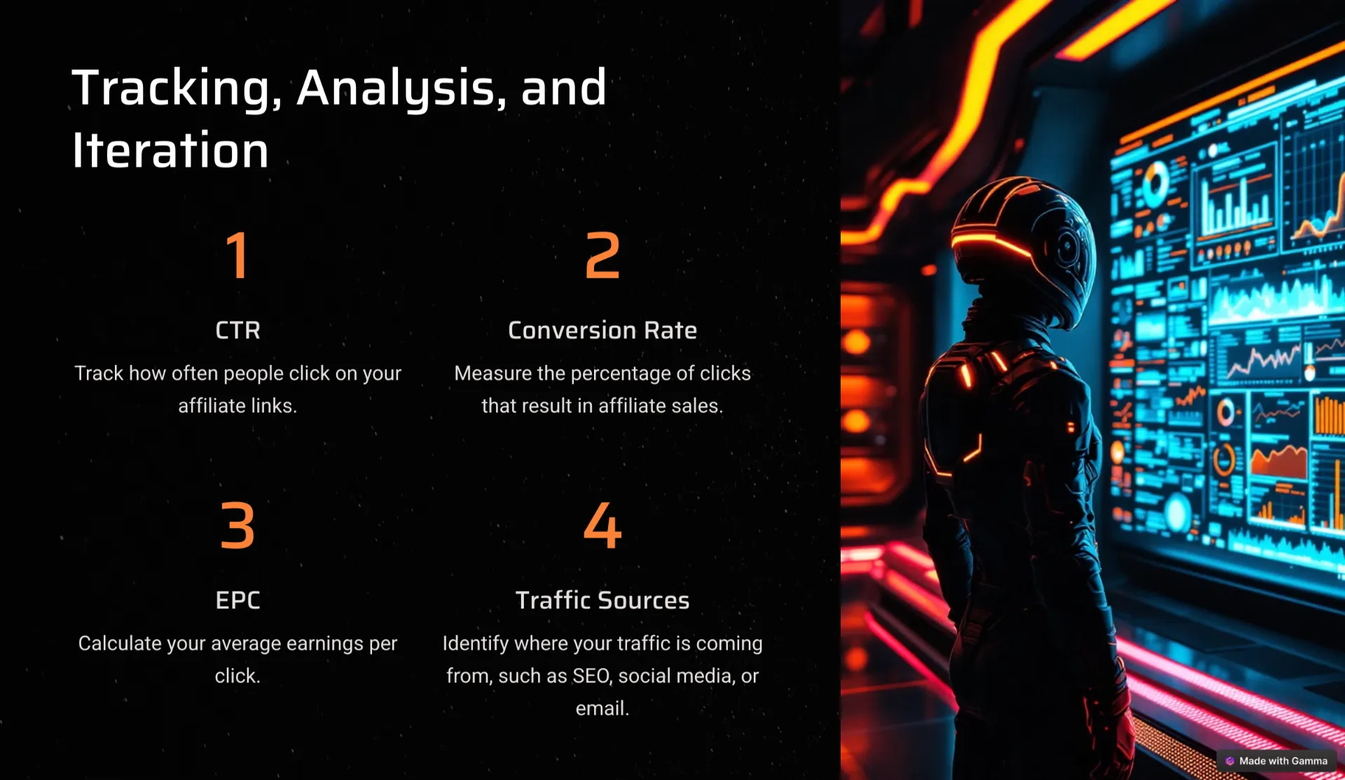 Tracking, Analysis, and Iteration: The Key to a Thriving Affiliate Marketing Business