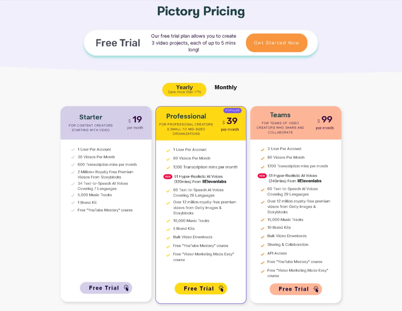 Pictory AI Pricing Plans