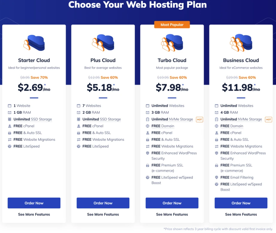 NameHero Hosting pricing plans