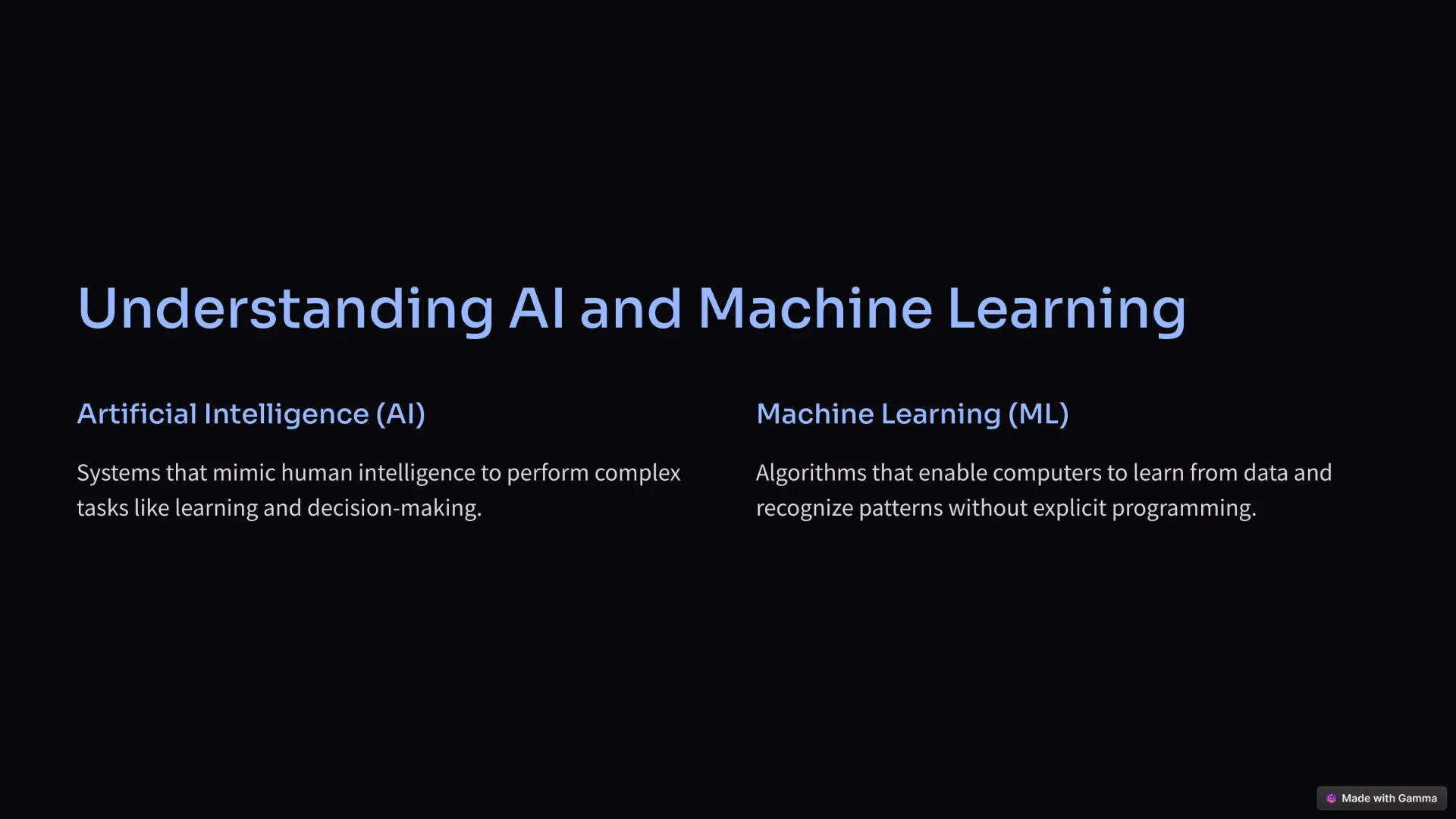 Understanding AI and Machine Learning