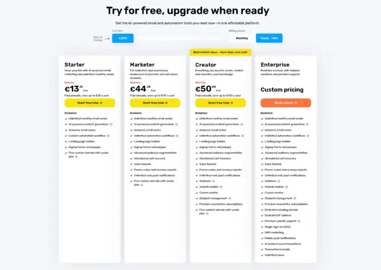 GetResponse pricing and service plans screenshot showing Starter Marketer Creator and Enterprise plan structure