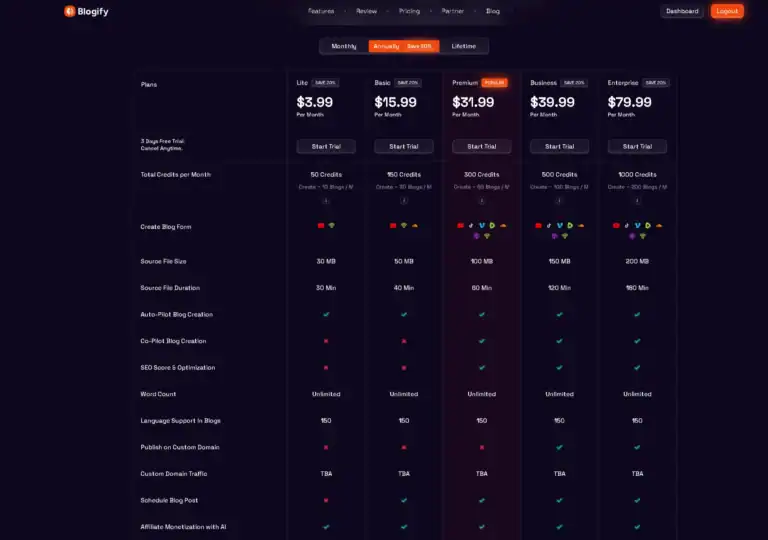 Blogify AI blog writer pricing plans. Compares Lite, Basic, Premium, Business, and Enterprise options.