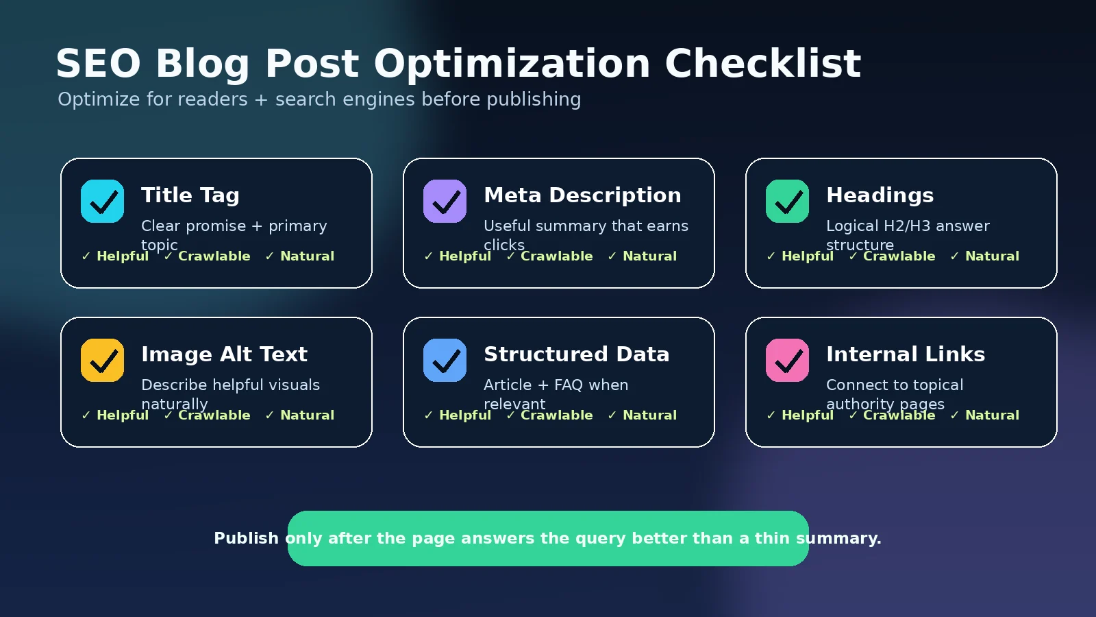 SEO blog post optimization checklist with title tag, meta description, headings, image alt text, structured data, and internal links